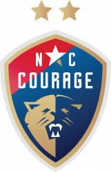 North Carolina Football Club